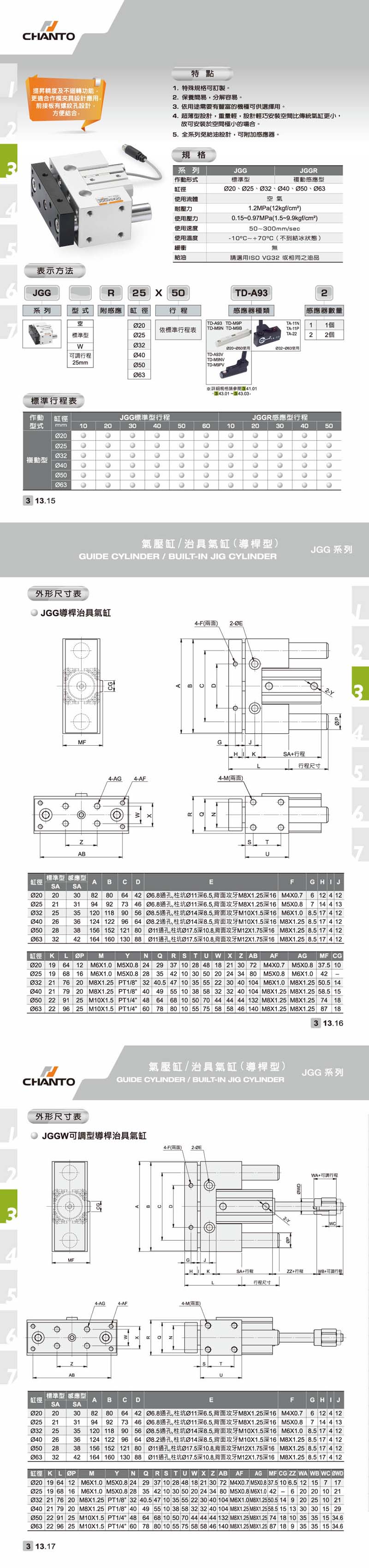 JGG 导杆治具气缸